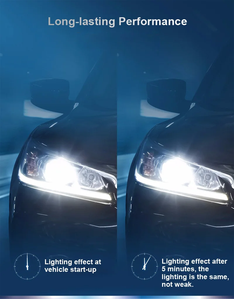 Philips светодиодный H8 H11 H16 Ultinon незаменимый светодиодный автомобильный противотуманный фонарь 6000K яркий белый светильник, оригинальные автомобильные лампы 11366UE X2, пара