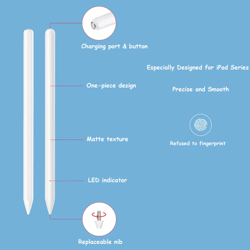 Для планшета Apple pencil для iPad Pro 11 12 9 2020 Air 3 Mini 5 с ручкой отклонения ладони|Стилусы