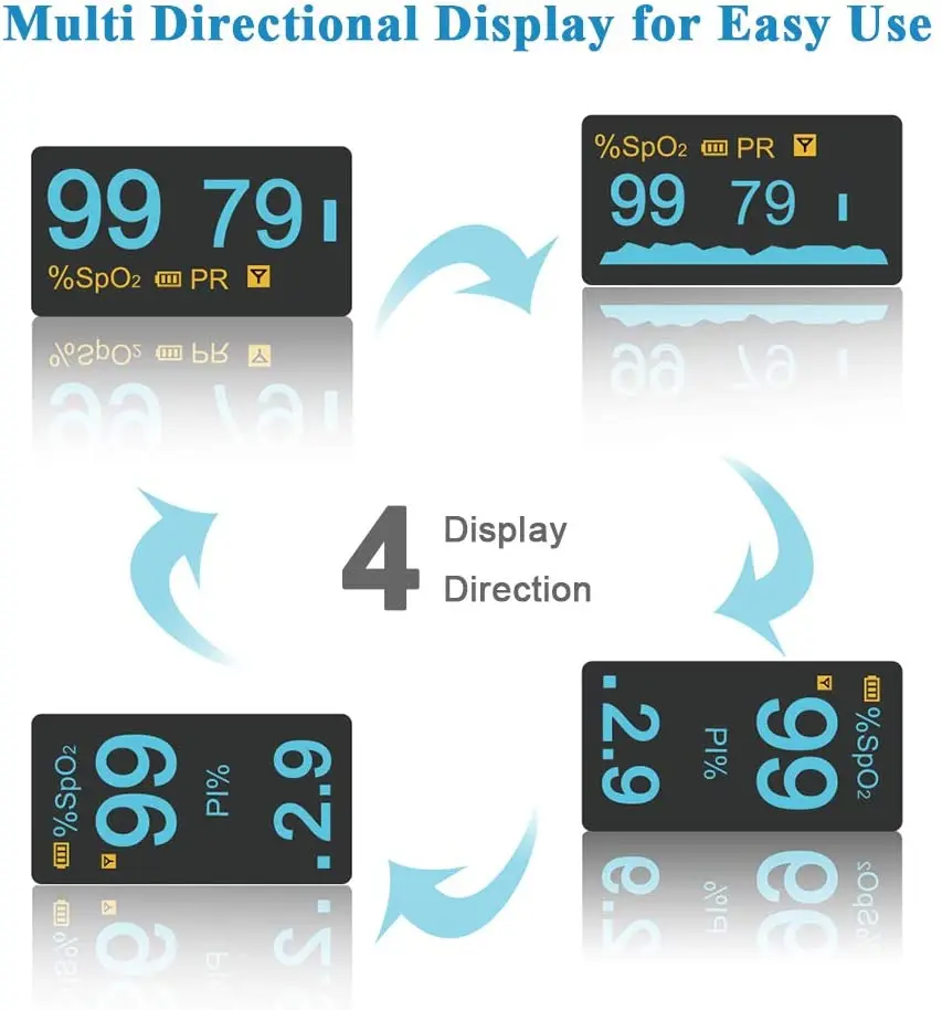 Монитор сна будильник оксиметра импа Ульс напальчника Bluetooth для отображения