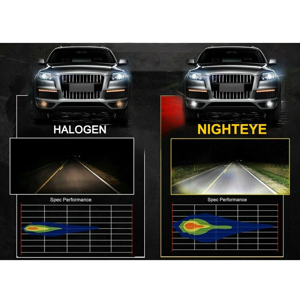 Для освещения автомобиля 2 шт. H7 H11 9005 9006 CSP налобный противотуманный фонарь 12V 24V 110W светодиодный фары лампы 20000LM 6000 К супербелый Mayitr
