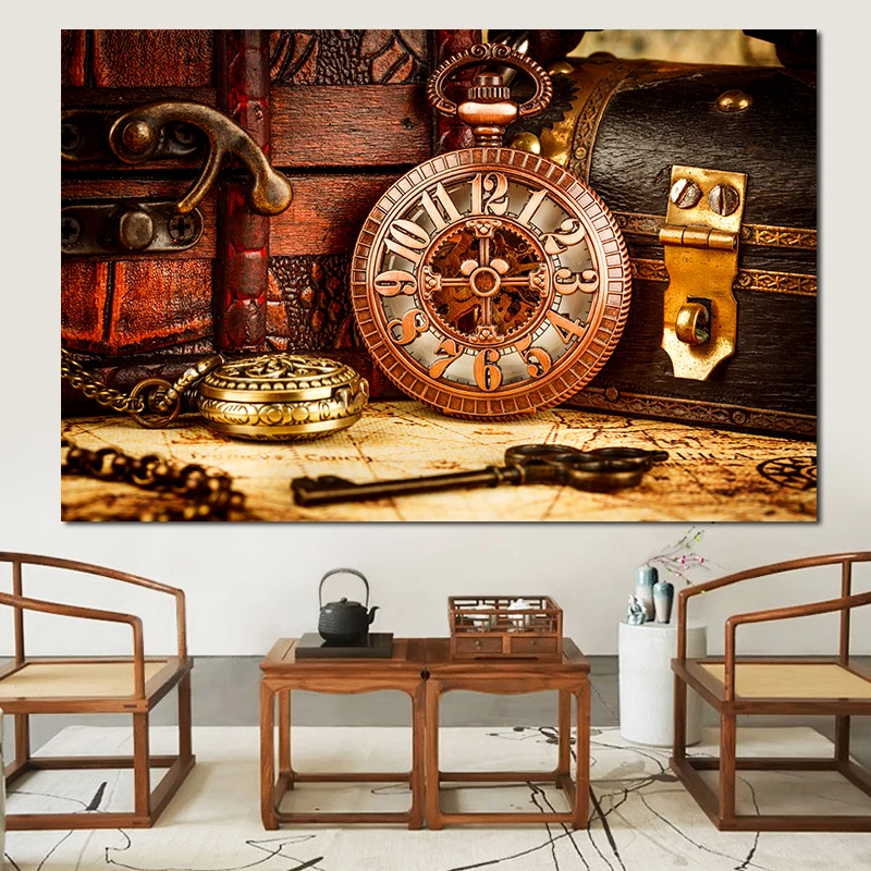 Ретро морская карта мира компас и телескоп океана винтажные парусиновые постеры