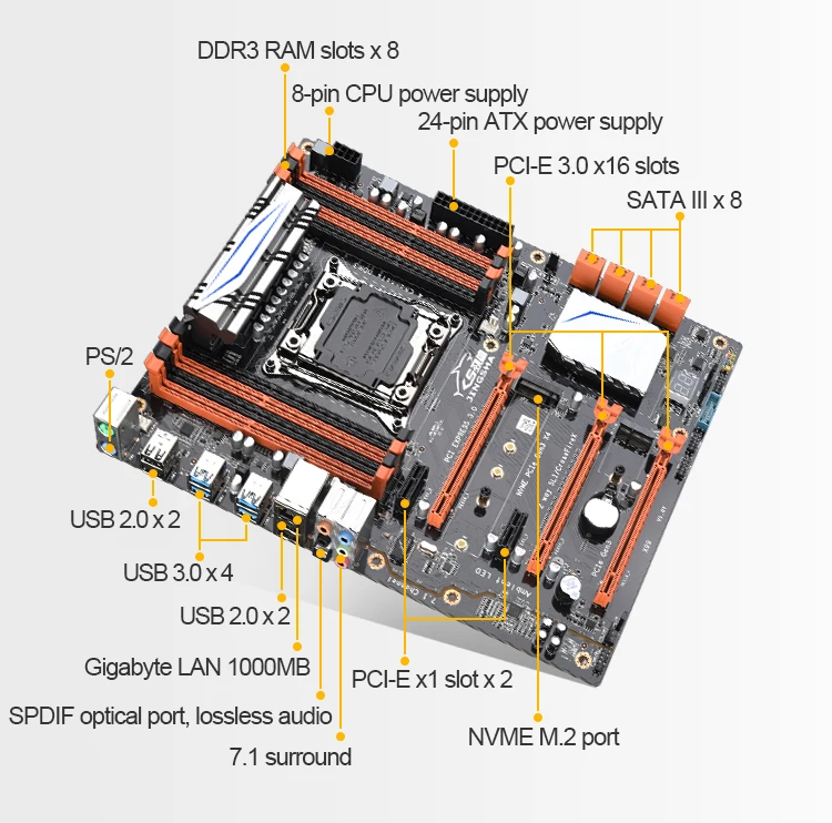 X99 чипсет Материнская плата Intel с LGA 2011-3 гнезда поддерживает процессоры Intel Ксеон E5-2678/2669/2649/2629/2696 v3