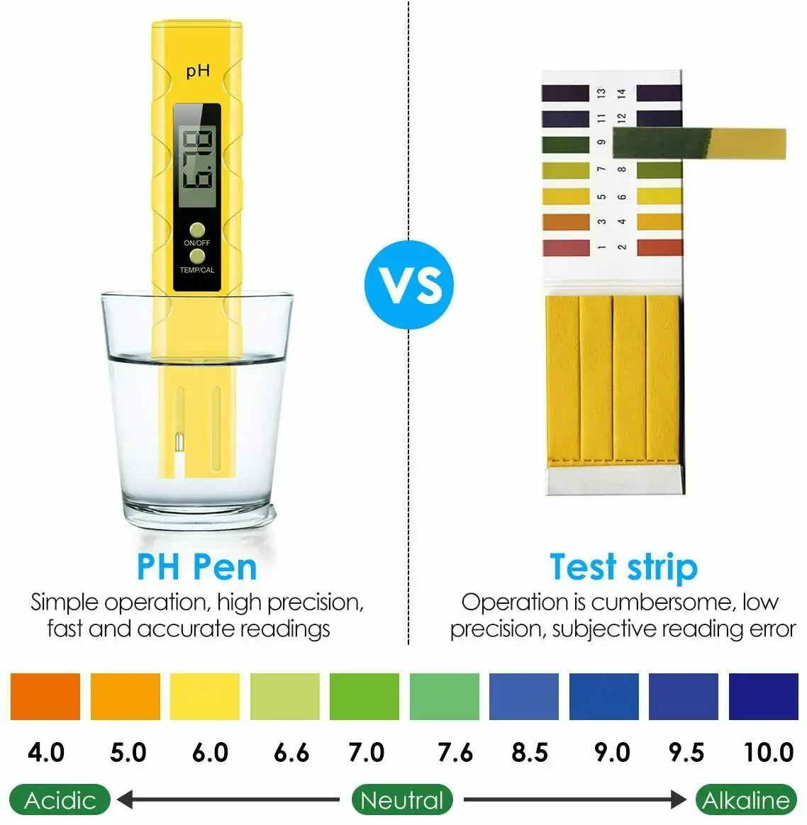 Цифровой рН-метр измеритель температуры ручка фильтр чистоты воды PPM Гидропоника