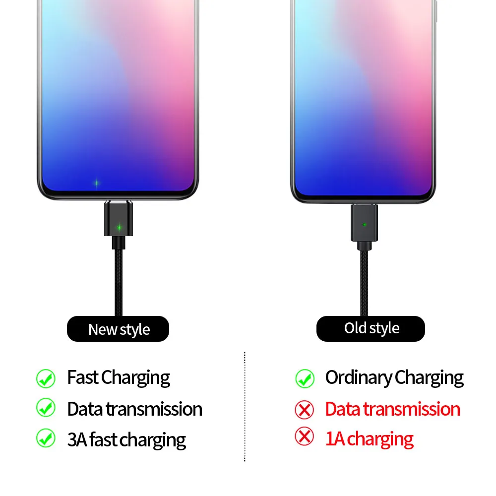 

Twitch T04 3A Magnetic Cable Micro usb Fast Charging Data magnetic Charger cable for Samsung Xiaomi Microusb Mobile phone cable