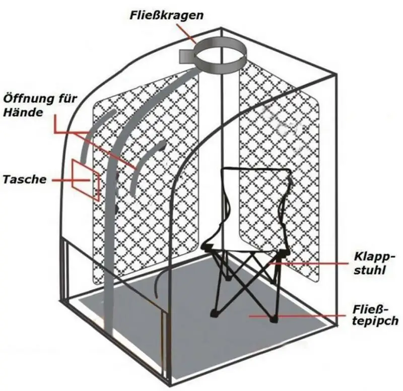 

Sauna Room Folding Steam Sauna Room larger Tent Use 2.3L Steam Generator Lose Weight Detox Therapy Steam Fold Sauna Cabin HWC