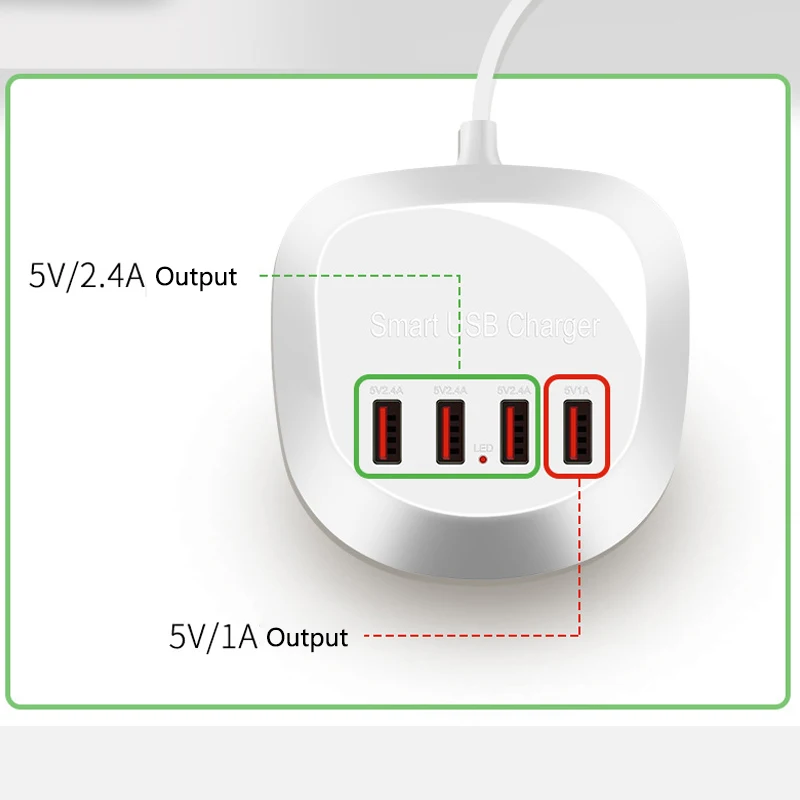 Зарядное устройство USB для телефонов и планшетов универсальное