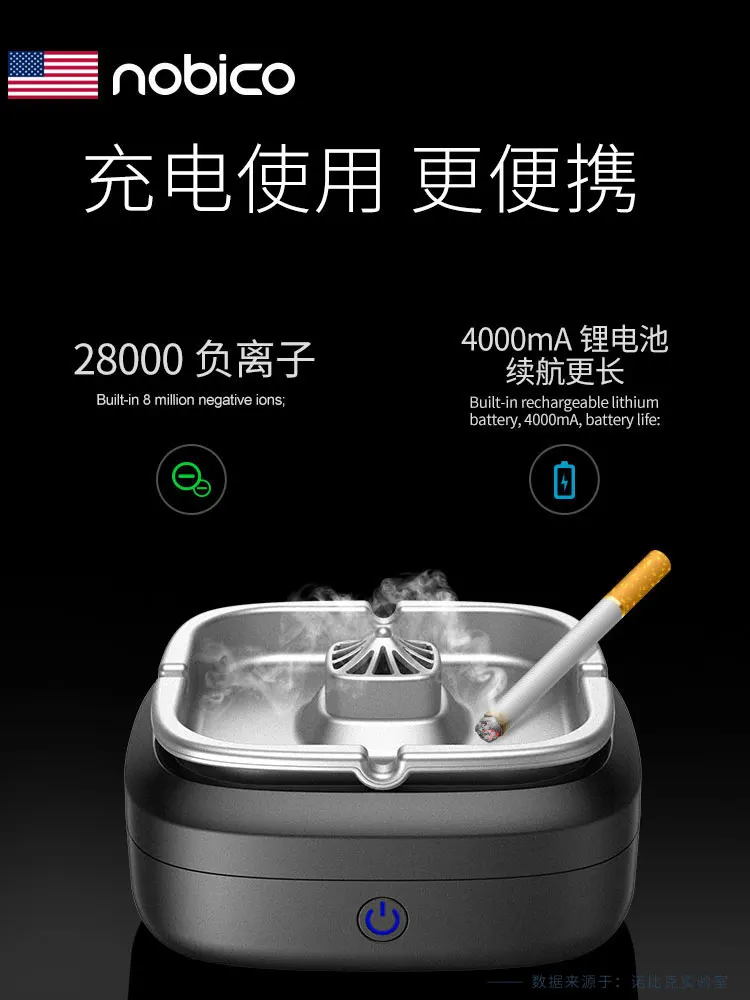 

Clean air ashtray air purifier household used to remove second hand smoke small negative ion smoke eliminator ashtray