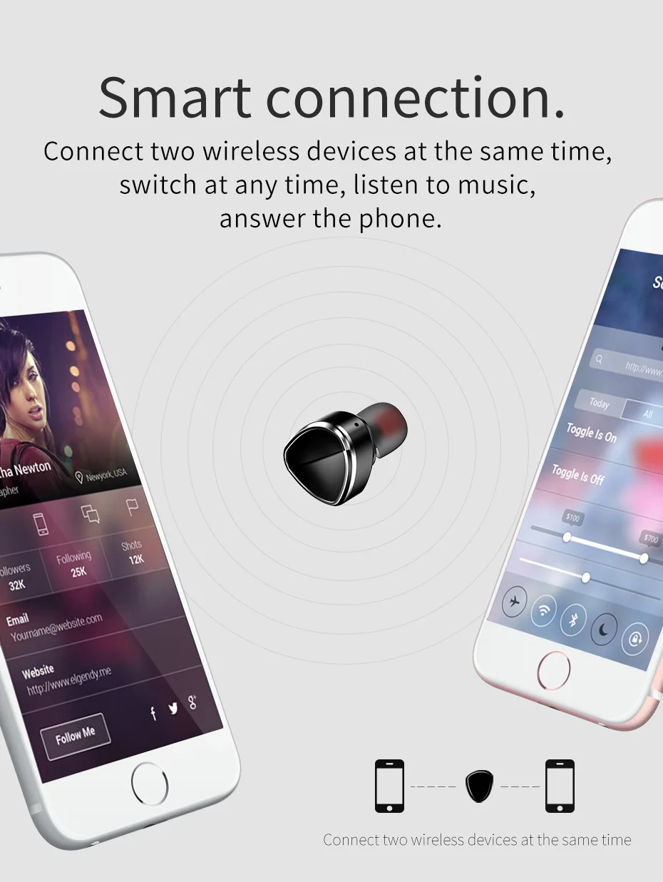 HOCO, Bluetooth гарнитура, мини, портативная, невидимая, беспроводная, Bluetooth 4,2, наушники, Handsfree, стелс, наушники с микрофоном, auriculares