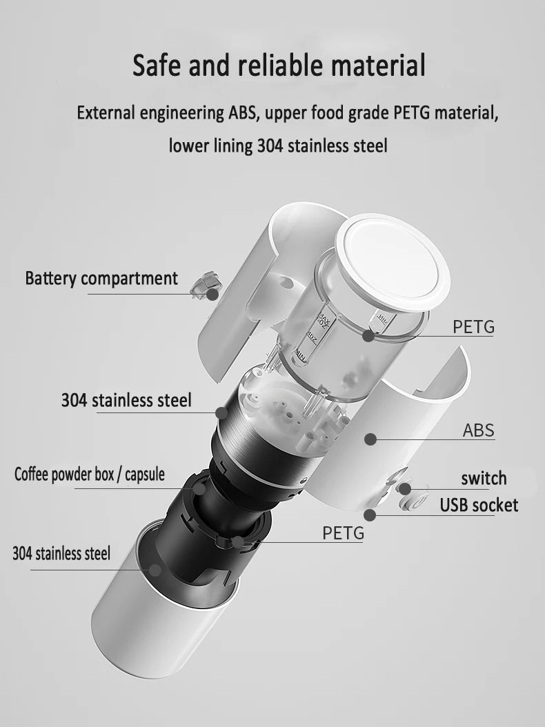 YRP модные Кофеварка бариста инструменты для приготовления эспрессо