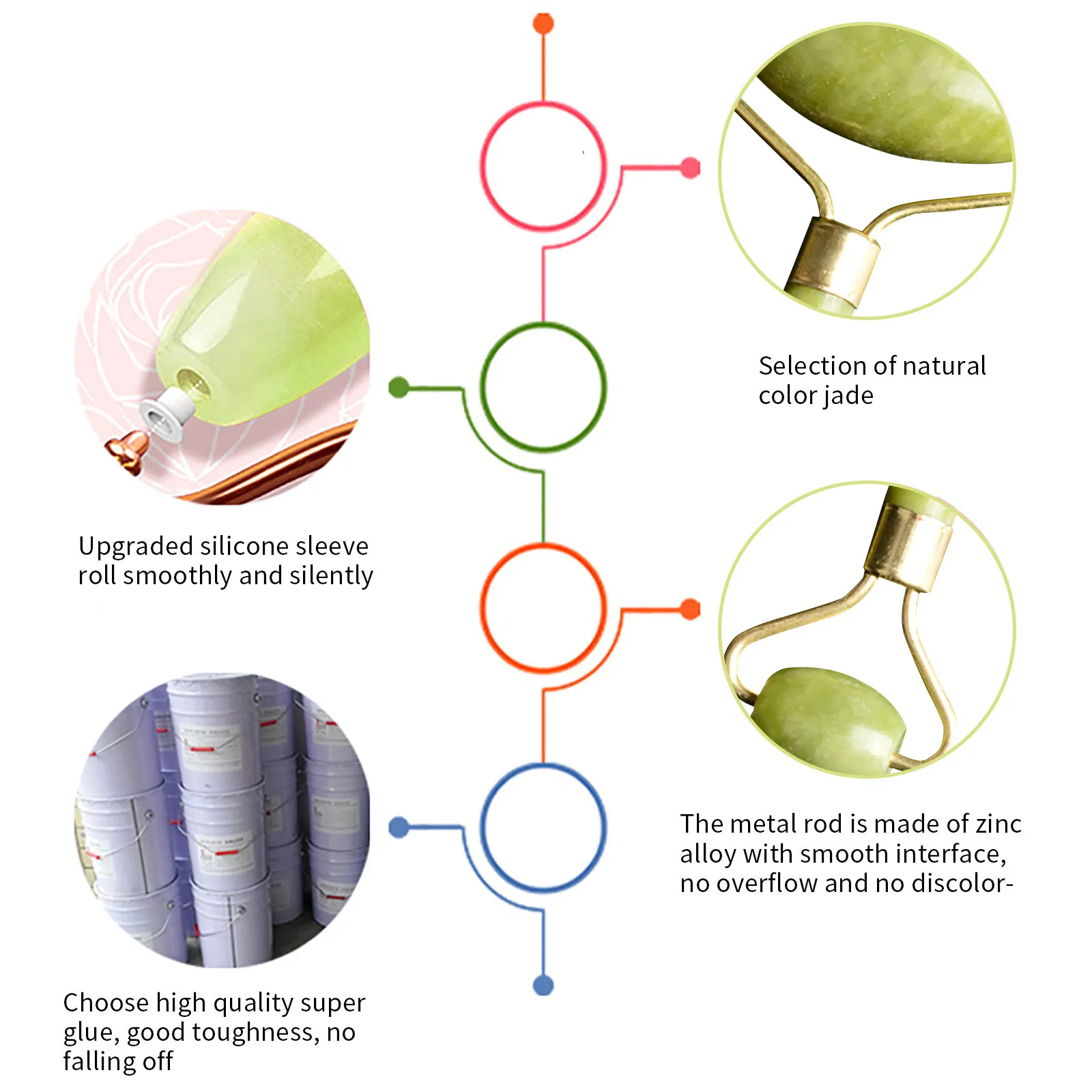 

Facial Massage Jade Roller for Face Guasha Board Massager Natural Stone Gouache Scraper Face Lift Tool Body Gua Sha Relaxation