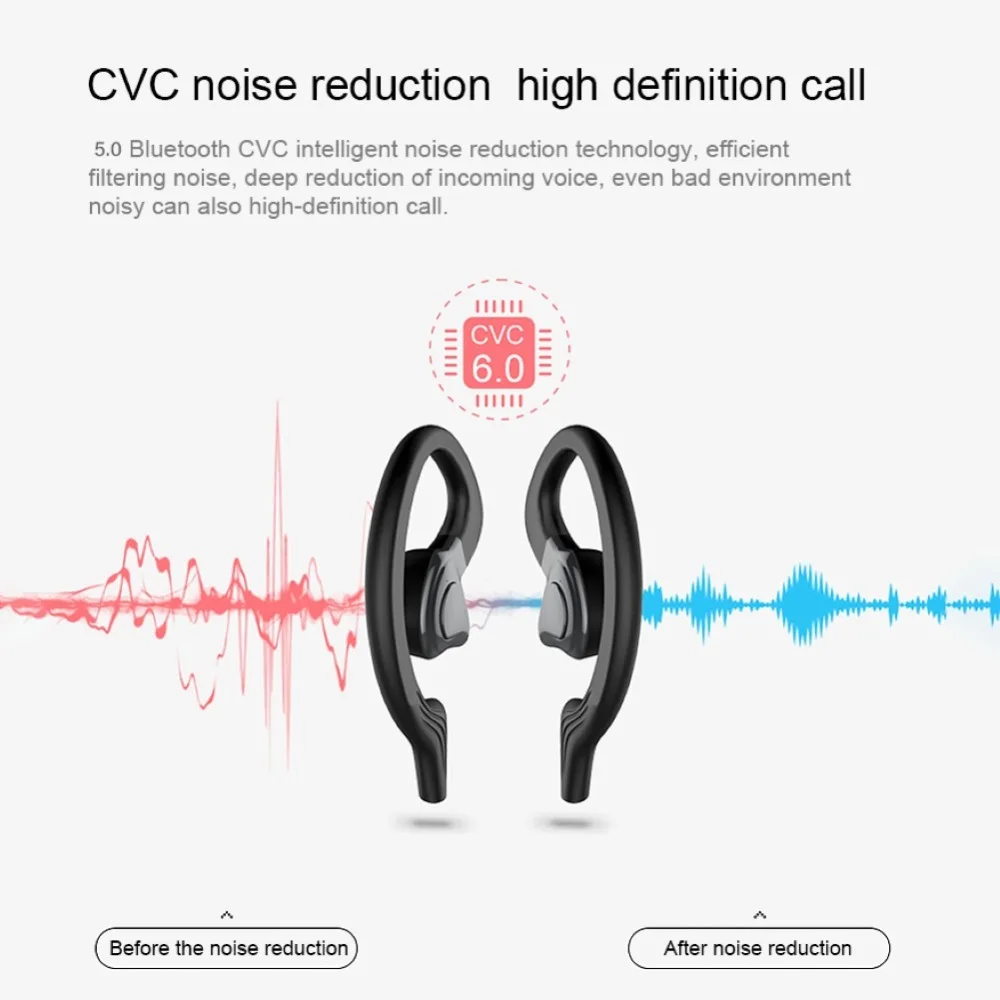 Беспроводные Bluetooth наушники спортивные водонепроницаемые беспроводные с