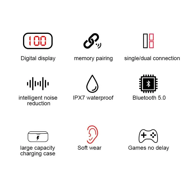 Bluetooth наушники Наушники Беспроводные Водонепроницаемые спортивные hife