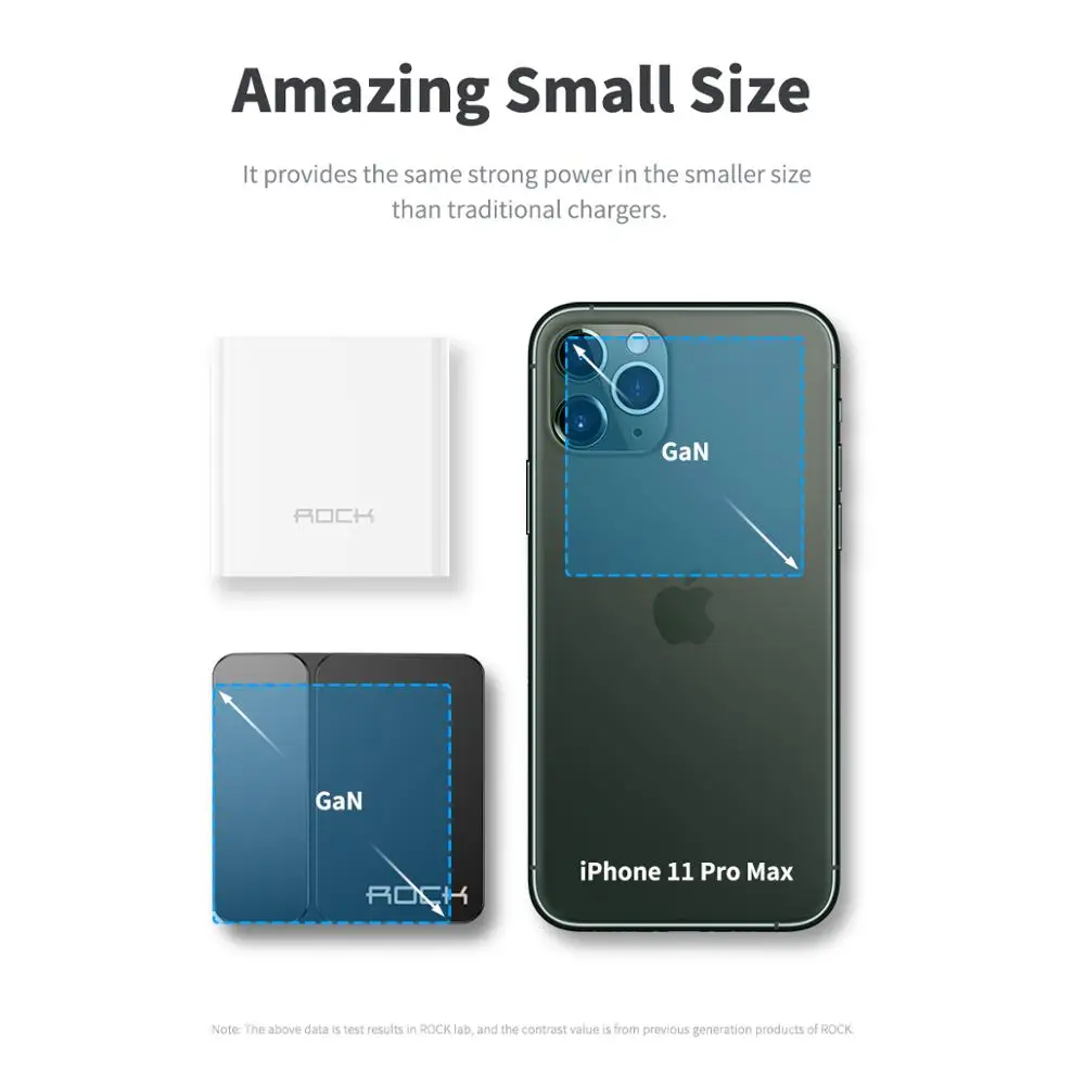 65w ган зарядное устройство pd 30 б