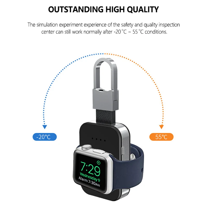 Беспроводное зарядное устройство Qi Магнитная Зарядка для Apple iWatch 5 4 3 2