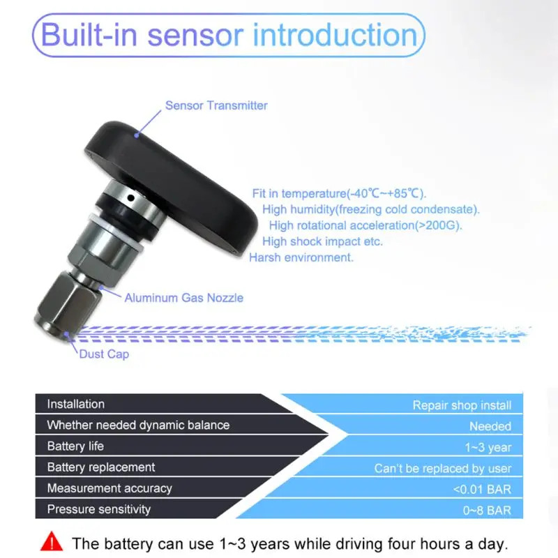 

M3 Waterproof Motorcycle Real Time Tire Pressure Monitoring System LCD Display External Sensor