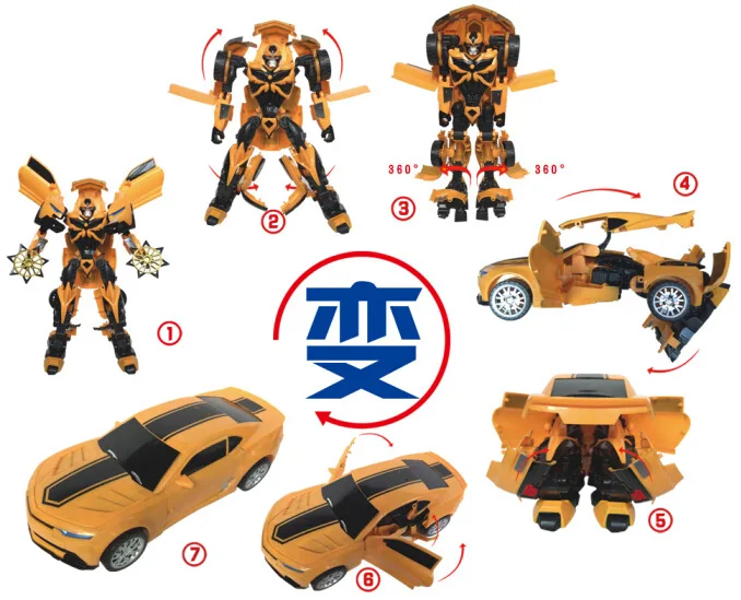 

Sounding Light Transformation Robot Mighty God of War Autobots Deformation Car Model Collections Action Figure