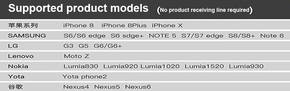 Qi Беспроводное быстрое зарядное устройство для redmi k20 pro note 5 xiaomi mi 9 usb зарядное устройство для Iphone xs max x 6 7 8 plus Беспроводное зарядное устройство IY147