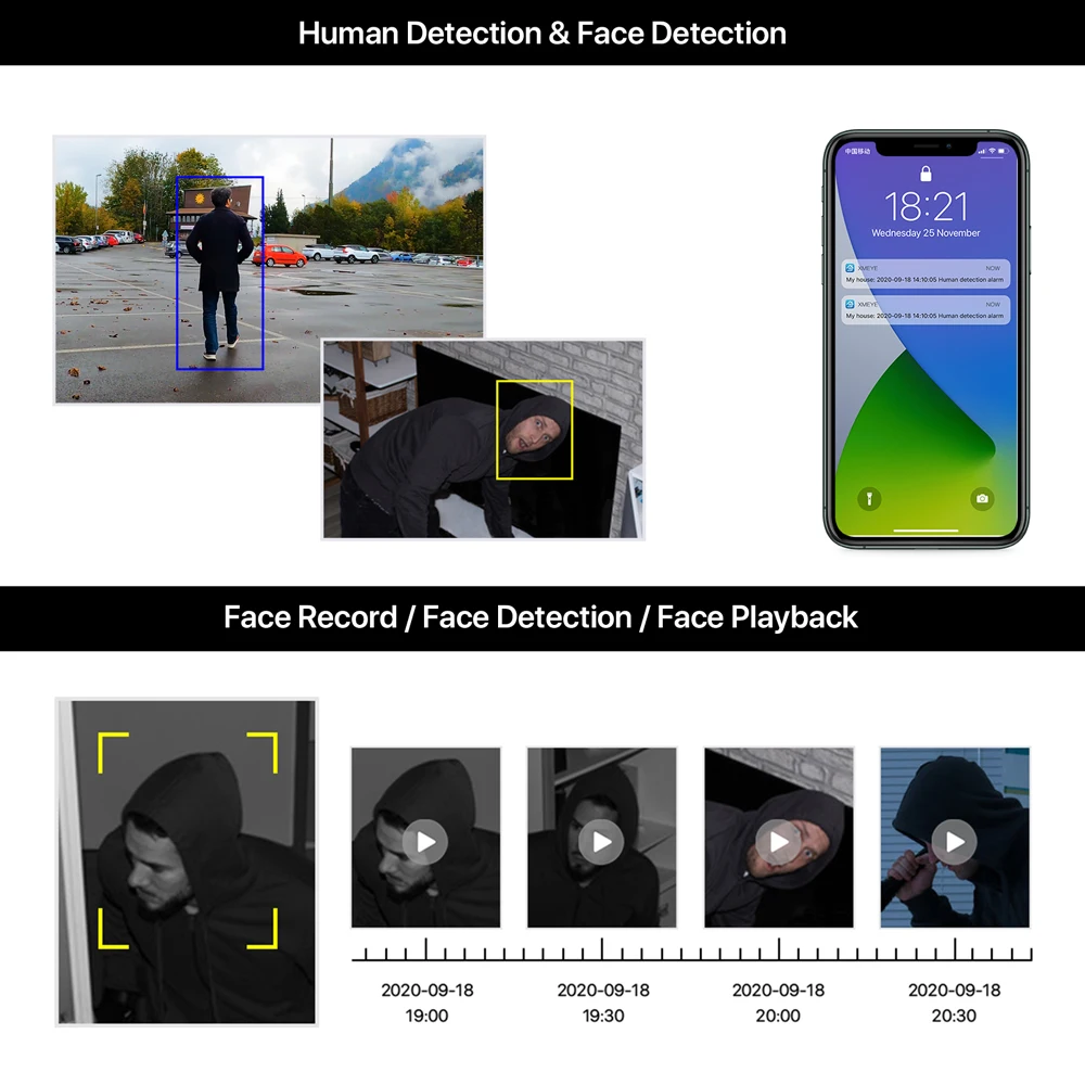 IP-камера видеонаблюдения H.View 5 МП 8 каналов с датчиком лица | Безопасность и защита
