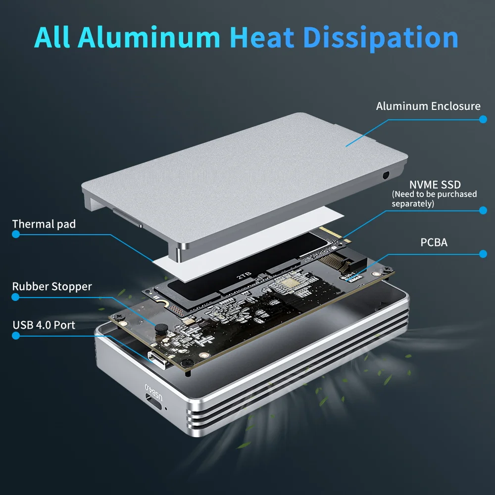 Acasis USB 4 0 Мобильный M.2 Nvme корпус 40Gbps Type C Интерфейс совместим с Thunderbolt 3/4 и 4/3 2/3 1/3
