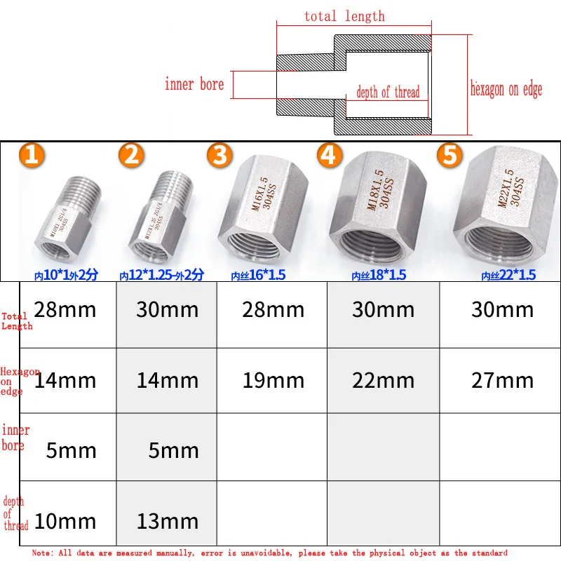 M10 M16 M18 M20 M22 метрический 1/4 &quot1/2" 3/4 &quotBSP Женская наружная резьба 304 редуктор из