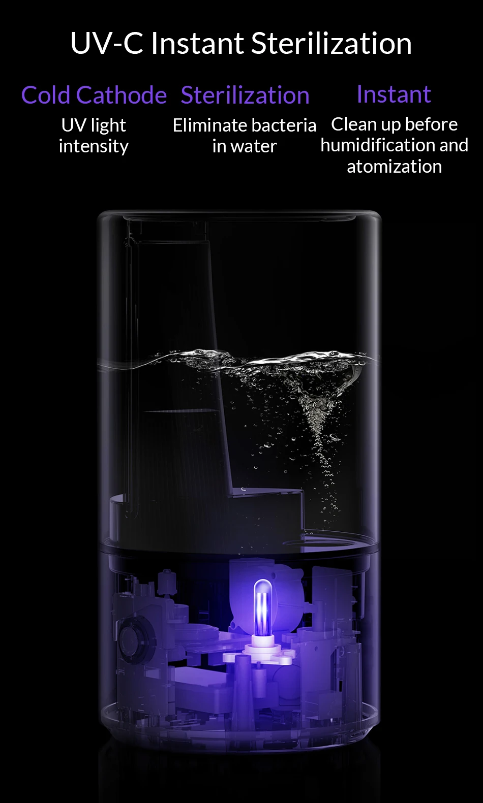 Дезинфектор Xiaomi Mijia 4.5L большой емкости UV-C быстрая дезинфекция резервуар для воды совместим с Miomei контроль приложений