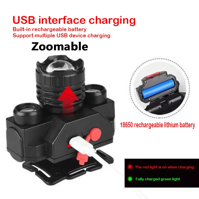 Powerful XP-E Q5 &ampamp COB Led Headlamp Use Rechargeable 18650 Battery Headlight Zoomable Head Flashlight Lamp Torch Light Camping | Лампы и
