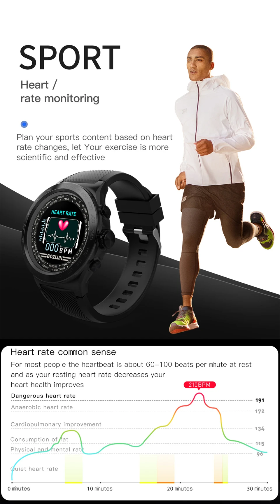 W31 Smart Watch Men Waterproof Activity Tracker Bluetooth Sports fitness Smartwatch Heart Rate Calories Pedometer Smart Bracelet