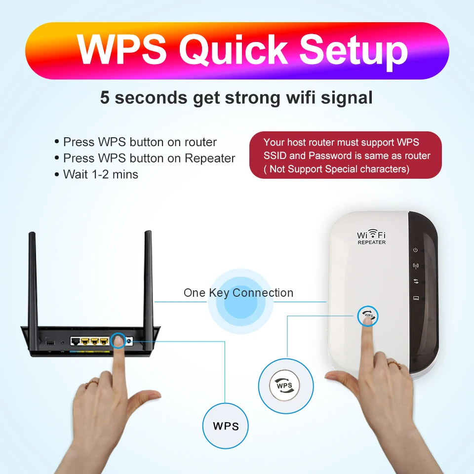 Беспроводной Wi Fi ретранслятор 300 Мбит/с маршрутизатор усилитель сигнала WiFi