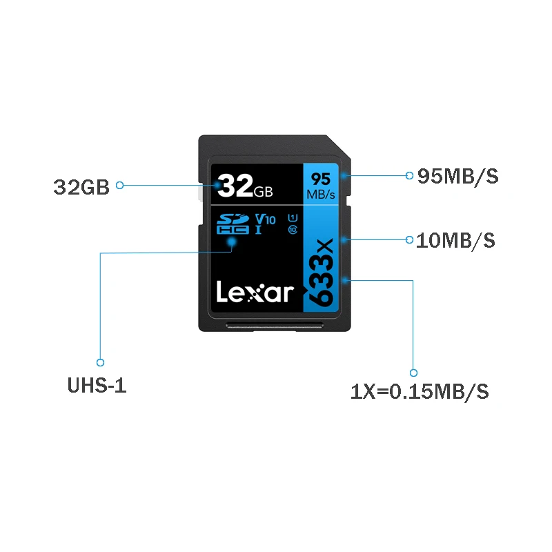 Карта памяти Lexar SD класс 10 100 м/с 633x256 ГБ U3 SDHC 128 V30 64 C10 SDXC | Компьютеры и офис