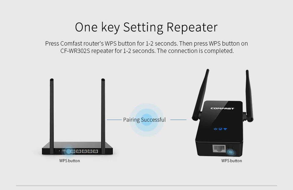 Беспроводной N маршрутизатор 802.11ac беспроводной Wifi повторитель 150м-1200mbps мини Repetidor Wifi усилитель сигнала 2,4G+ 5,8G Wi fi удлинитель
