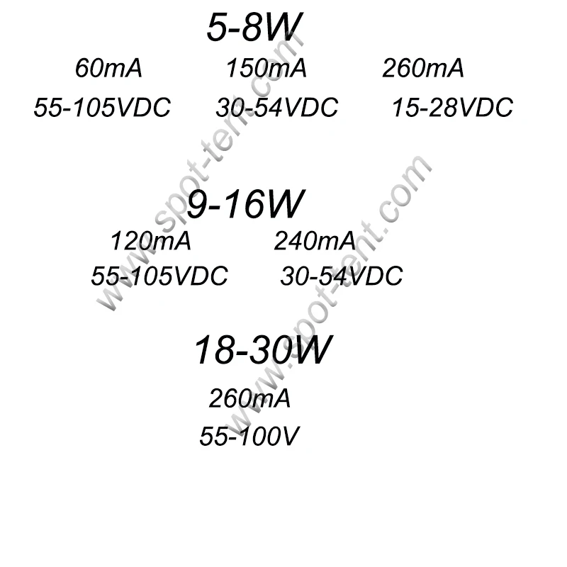 Светодиодный источник питания 3 Вт 6 Вт 9 Вт 14 Вт 16 Вт 18 Вт 20 Вт 25 Вт 30 Вт Triac с регулируемой яркостью 60/120/150/240 мА