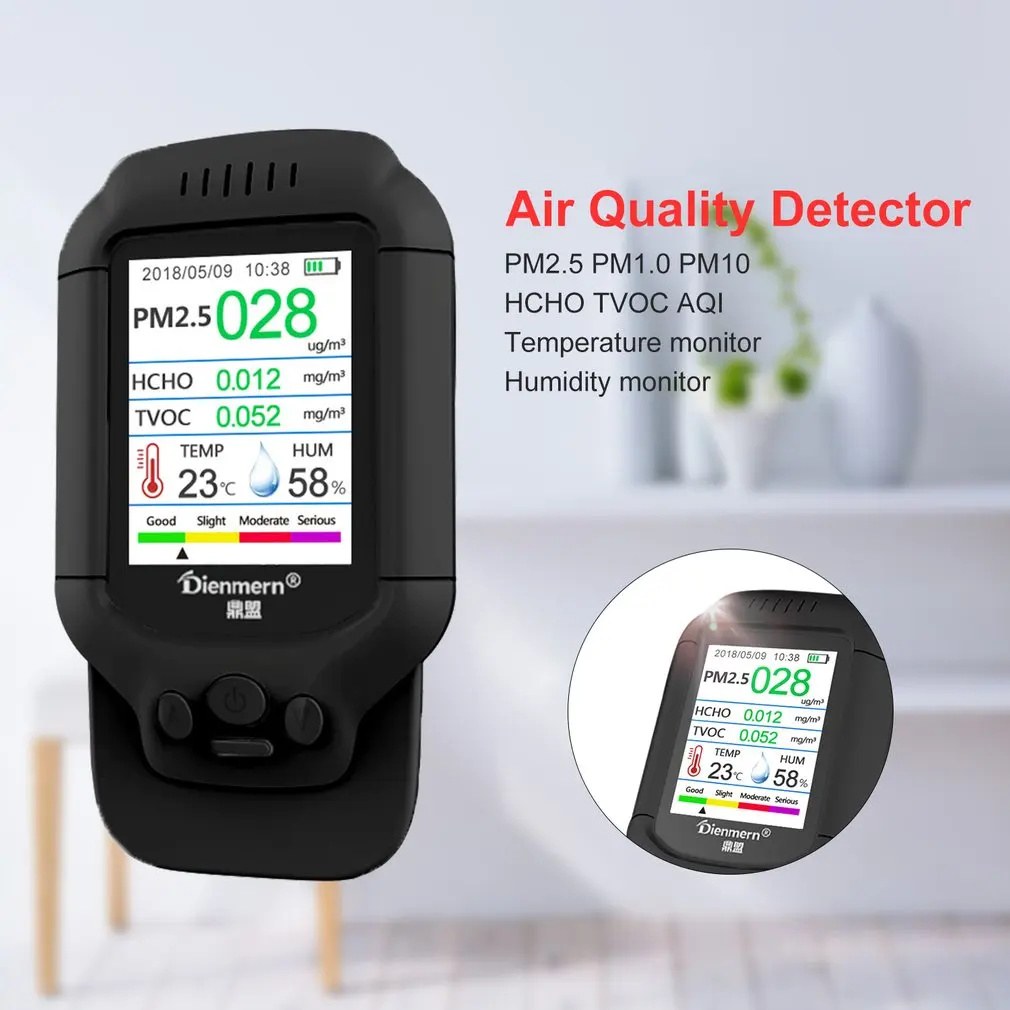 PM2.5/HCHO/TVOC монитор температуры и влажности AQI анализ качества воздуха тестер