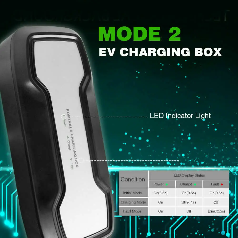 Портативное зарядное устройство для электромобиля зарядный кабель 10 А