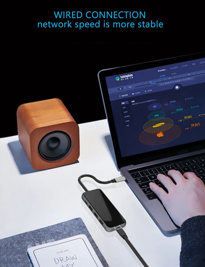 USB C док-станция для ноутбука USB 3,0 HDMI RJ45 PD SD/TF USB концентратор для ноутбука Macbook Pro hp DELL поверхность lenovo samsung док-станция