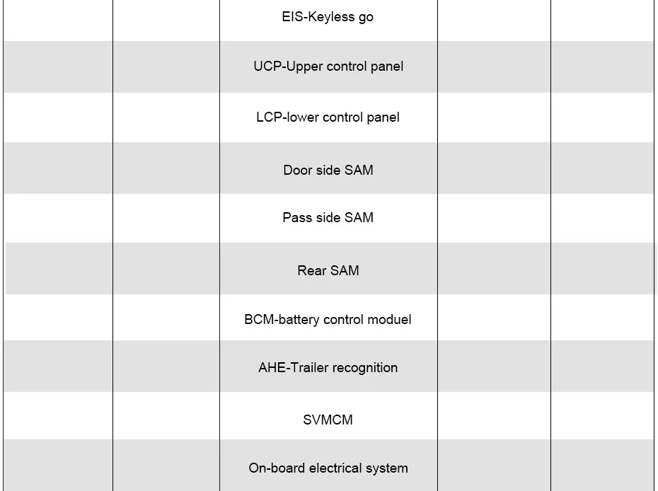 Autek IFIX969 OBDII Автомобильный сканер подушка безопасности ABS SRS SAS EPB сброс масла TPMS профессиональная полная система ODB OBD2 диагностический инструмент