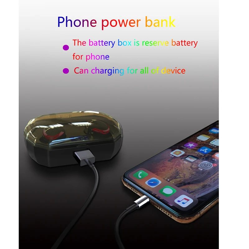 R10 Tws Bluetooth Earbuds PressControl Wireless Headset Ipx6 Waterproof Earphone with Lcd Screen 2000Mah Charging Case | Электроника