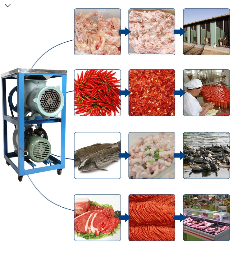 62# Коммерческая vertial мясорубка, 800-1000 кг/ч можно Измельчить куриные рыбные кости плечевые кости, ребра свинины