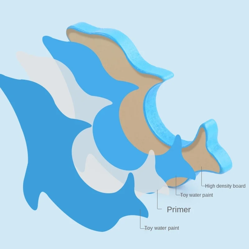 

Wooden 3d Jigsaw Puzzle Children's Educational Early Education Hand Grasping Board Cartoon Animal And Plant Jigsaw Puzzle Toy