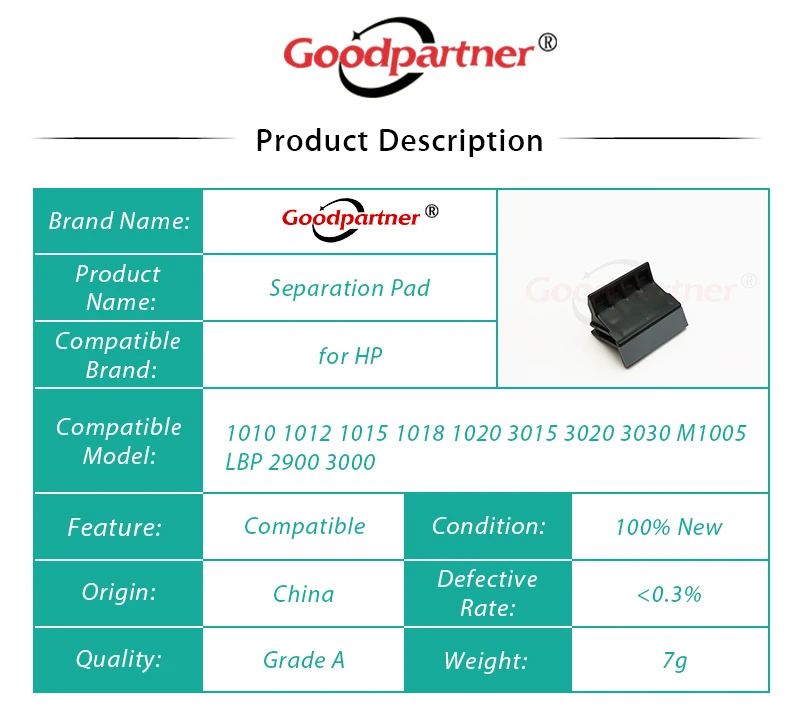 10X RM1-0648-000 RM1-0648 разделительная пластина для hp LaserJet 1010 1012 1015 1018 1020 3015 3020 3030 M1005 для Canon LBP 2900 3000