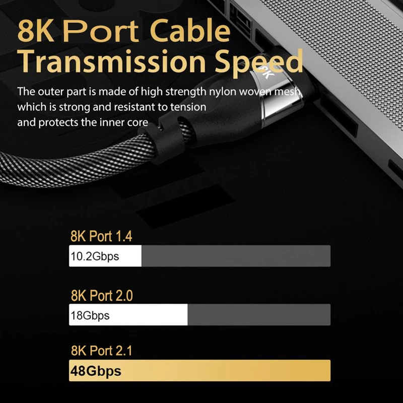 

8K Video Male to Male Cable Adapter Hdmi-compatible UHD HDR 8K 48Gbps @ 60Hz 4K @120Hz Support HDCP 3D Ultra HD High Speed Cord