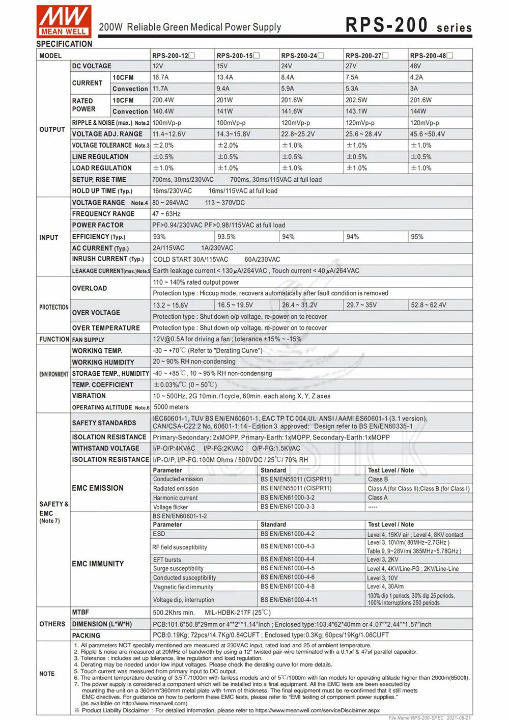 transmit MEAN WELL Taiwan RPS-200-12/24/27/48V 200W substrate type PCB bare board power supply replace MPS | Обустройство дома