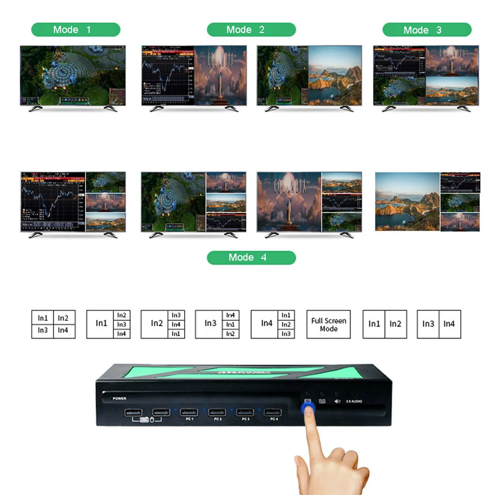 4x1 бесшовный HDMI переключатель 4K Quad Multiviewer с аудио экстрактором для ПК DVD TV Box |