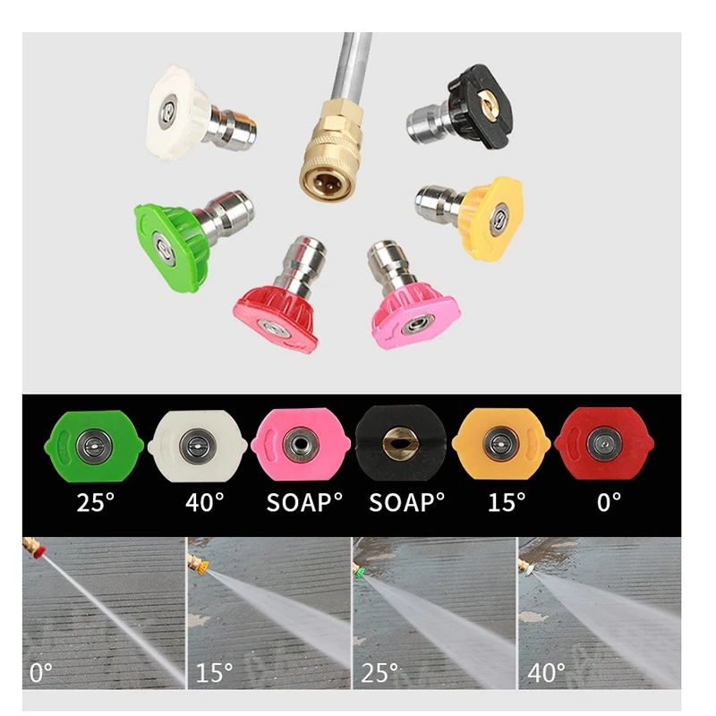 Удлинитель для мойки высокого давления электрическая стиральная машина |