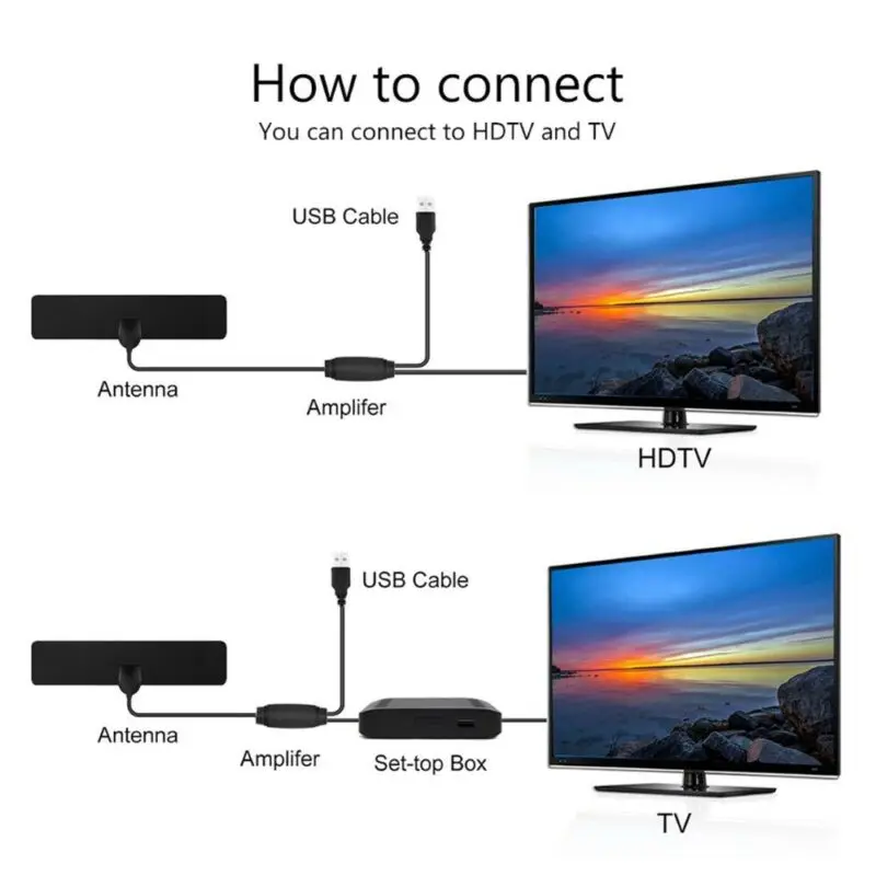 Лидер продаж беспроводная сетевая IP-камера 1080P/720P HD с Wi-Fi наружная ИК-камера