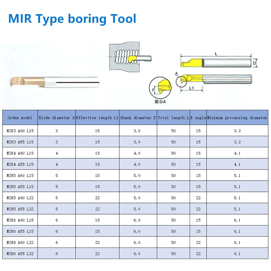 Отверстие для внутренней расточки с маленькой диафрагмой из вольфрамовой стали |