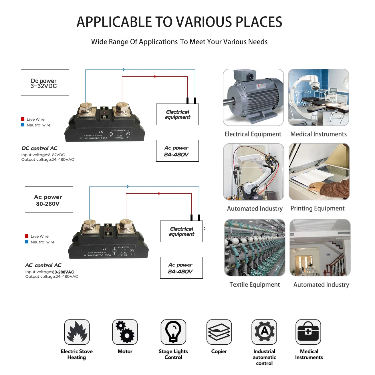 Industrial solid state relay Photo isolation DC-AC AC-AC 200A 300A 400A Built-in RC Low power consumption SSR relays | Обустройство