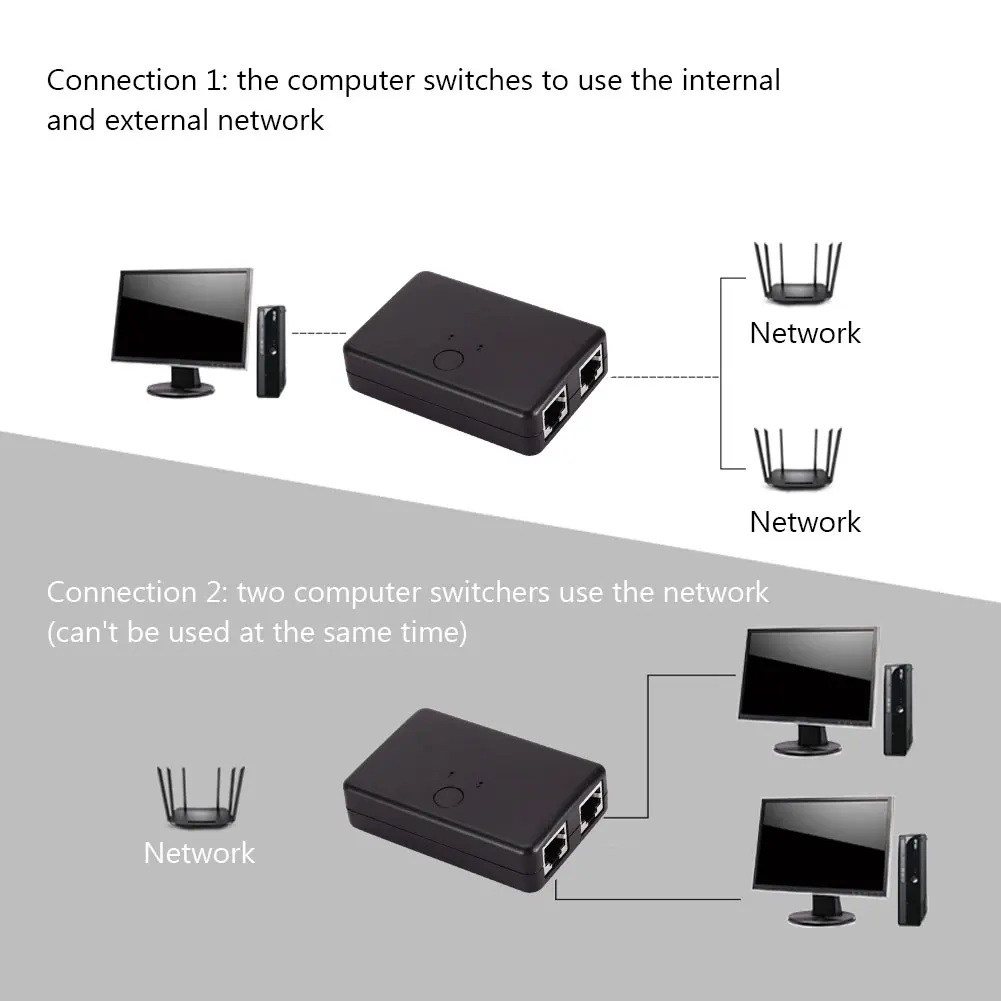 

2-port RJ45 network switch Box HUB Ethernet sharing adapter dual 2-port manual sharing switch for computer PC