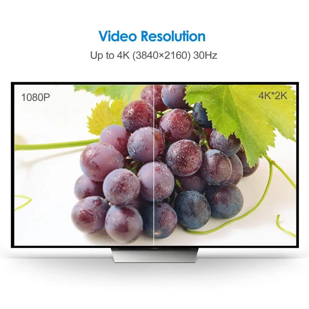 Кабель DisplayPort-DisplayPort 6 футов позолоченный кабель DP-DP с поддержкой разрешения 4K и HDR