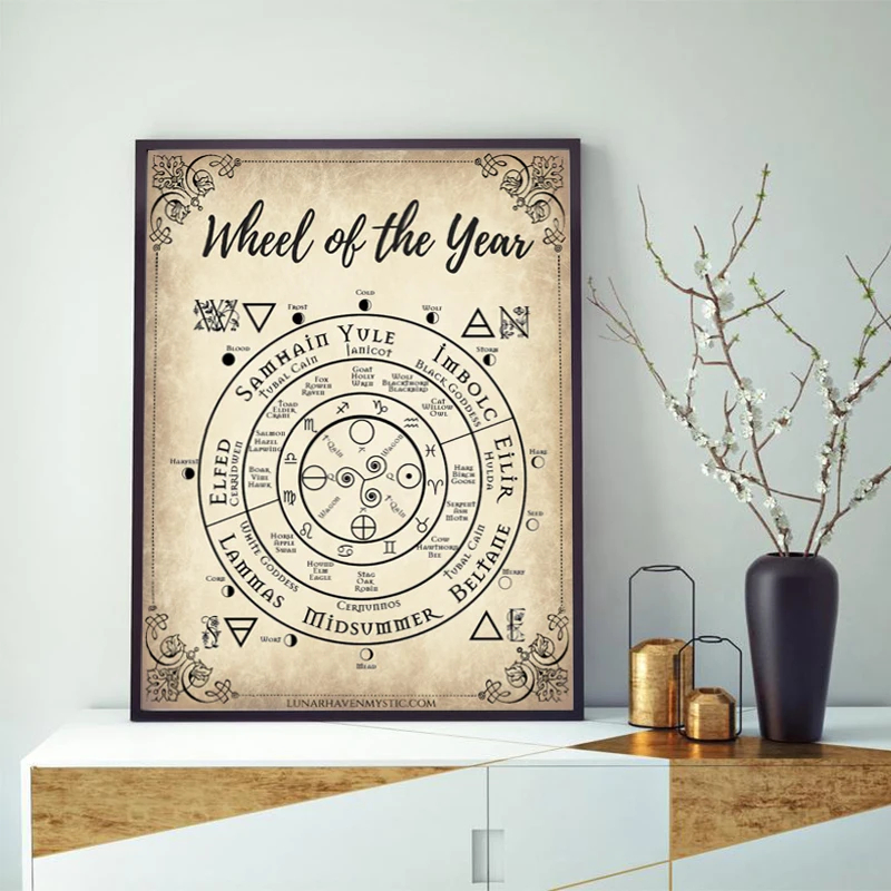 

Vintage Posters for Home Decor Canvas Painting Retro Wall Art Prints Wheels of The Year Picture Home Decor Frameless