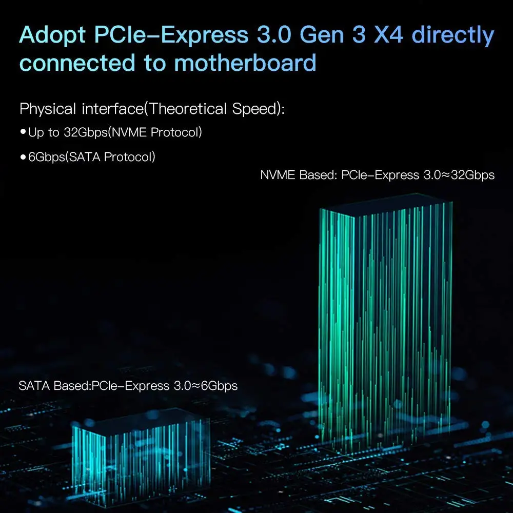 Адаптер PCIE Onvian 2 в 1 M.2 NGFF PCI e 3 0x4 на SATA или NVMe SSD Расширительная карта с поддержкой NVME